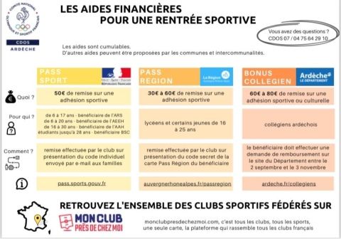 Aides Financières pour la Rentrée Sportive des Jeunes en Ardèche