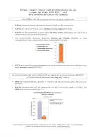 Artificialisation des sols page 1/2